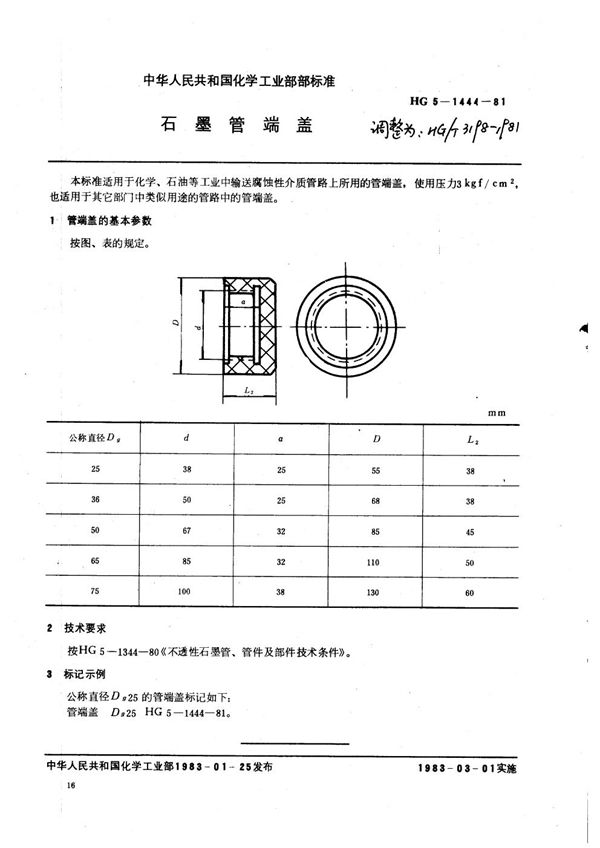 石墨管端头 (HG/T 3198-1981)