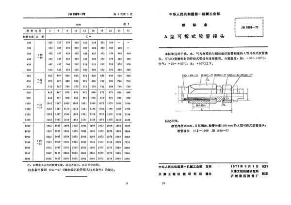 a型可拆式胶管接头 (JB 1888-1977)