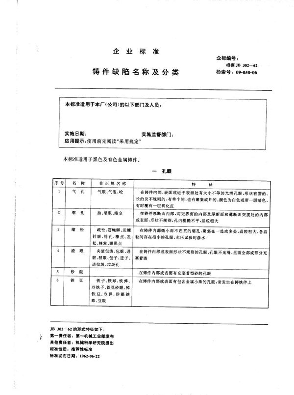 铸件缺陷名称及分类 (JB 302-1962)