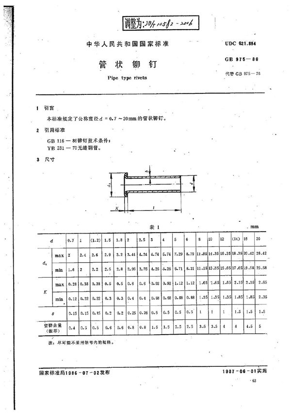 管状铆钉 (JB/T 10582-2006)