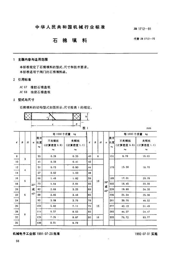 石棉填料 (JB/T 1712-1991)