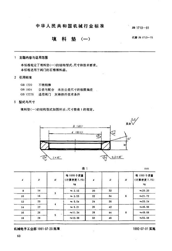 填填料垫(一) (JB/T 1713-1991)