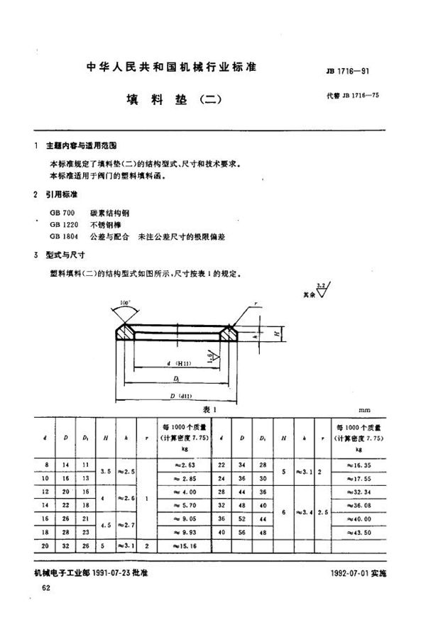 填料垫(二) (JB/T 1716-1991)