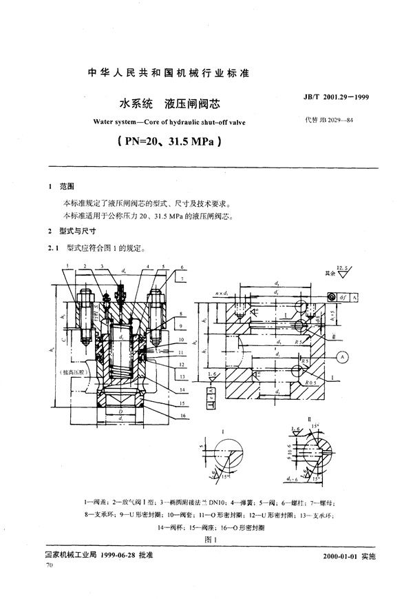 水系统 液压闸阀芯(PN=20～31.5MPa) (JB/T 2001.29-1999）