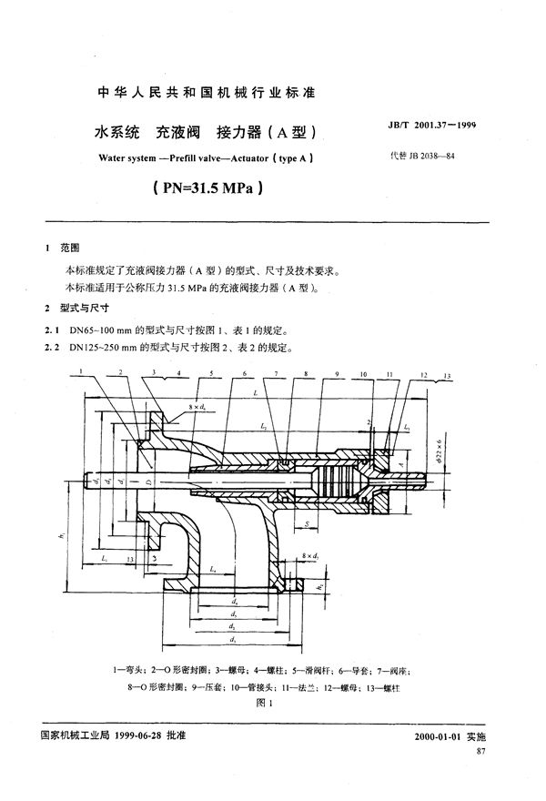 水系统 充液阀 接力器(A型)(PN=31.5MPa) (JB/T 2001.37-1999）