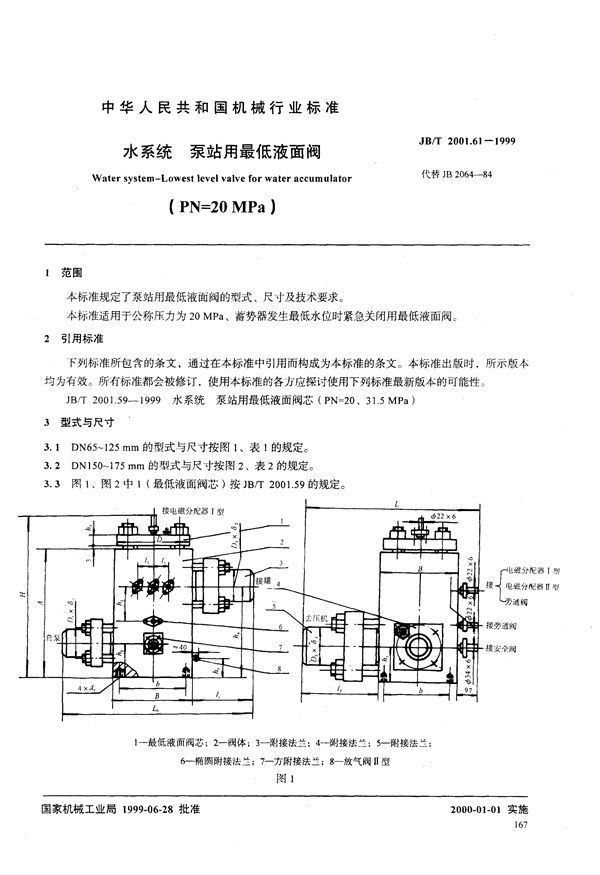 水系统 泵站用最低液面阀(PN=20MPa) (JB/T 2001.61-1999）