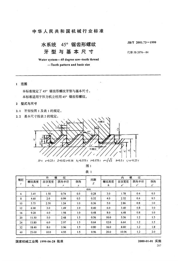 水系统 45°锯齿形螺纹 牙型与基本尺寸 (JB/T 2001.73-1999）