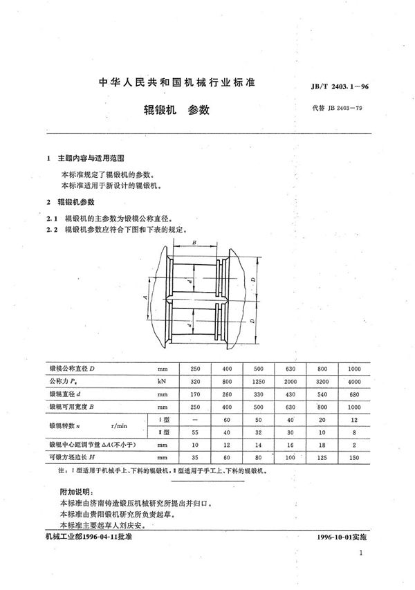 辊锻机 参数 (JB/T 2403.1-1996）