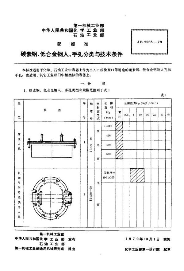 碳素钢、低合金钢人、手孔分类与技术条件 (JB/T 2555-1979)