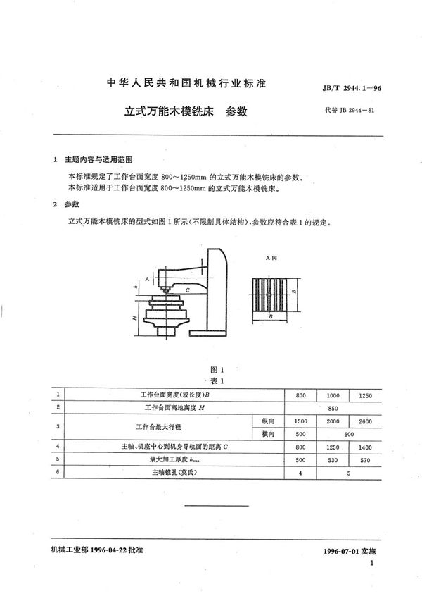 立式万能木模铣床 参数 (JB/T 2944.1-1996）