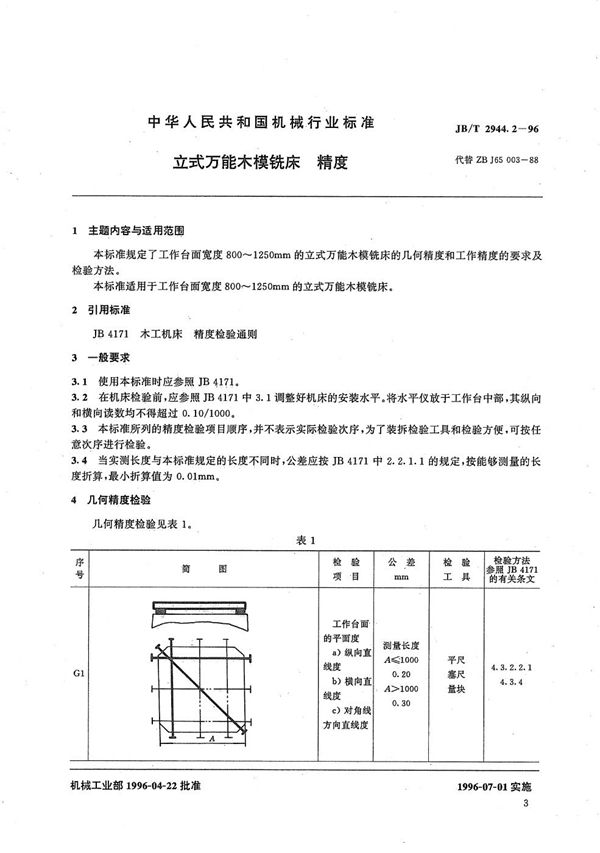 立式万能木模铣床 精度 (JB/T 2944.2-1996）