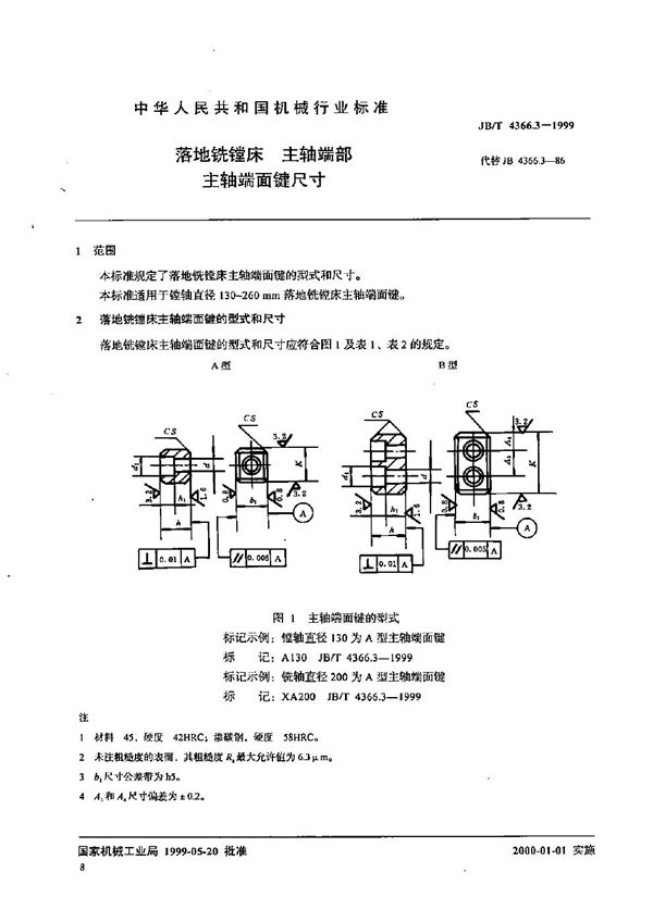 落地铣镗床  主轴端部  主轴端面键尺寸 (JB/T 4366.3-1999）