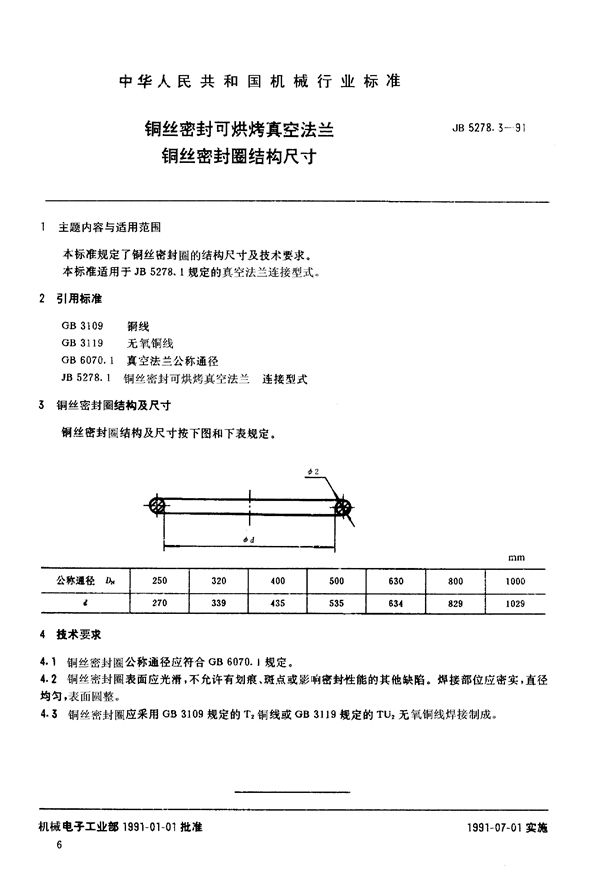 铜丝密封可烘烤真空法兰 铜丝密封圈结构尺寸 (JB/T 5278.3-1991)