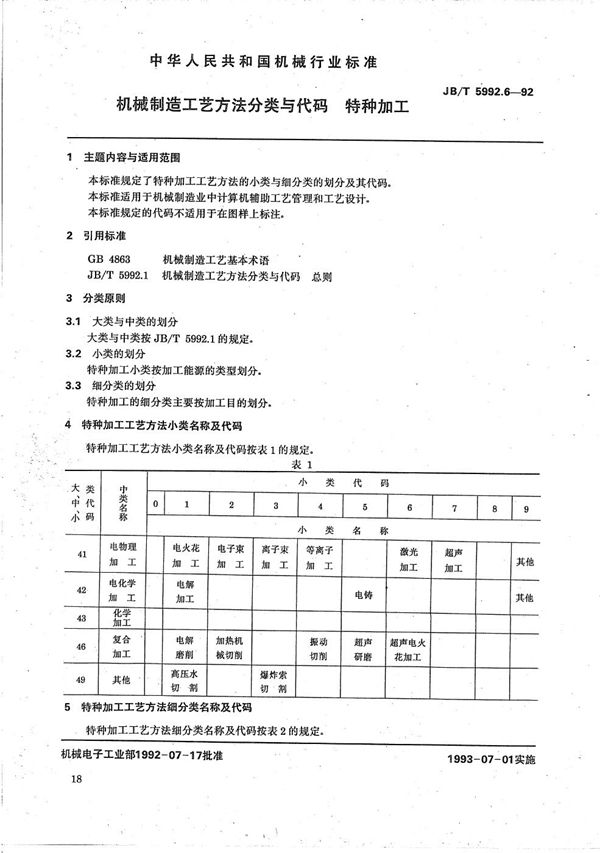 机械制造工艺方法分类与代码 特种加工 (JB/T 5992.6-1992）