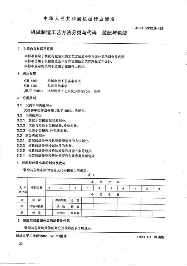 机械制造工艺方法分类与代码 装配与包装 (JB/T 5992.9-1992）