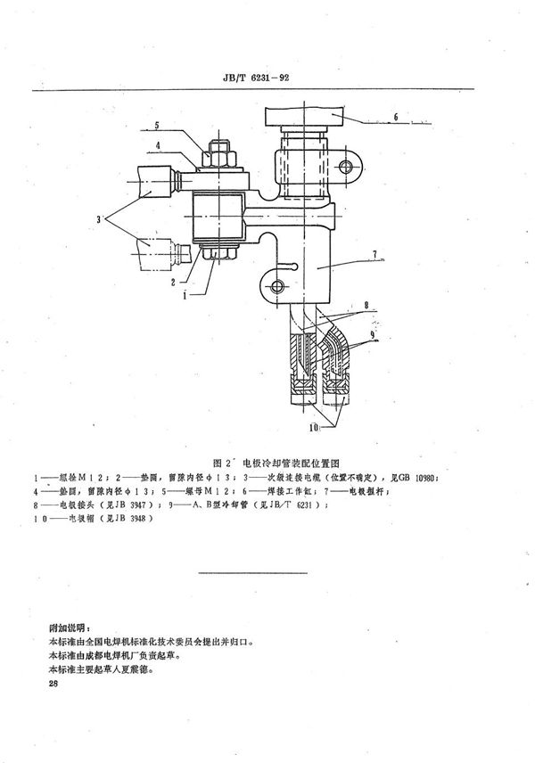 电阻点焊设备电极冷却管 (JB/T 6231-1992）