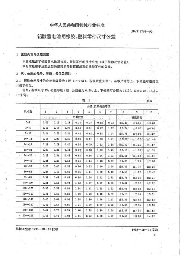 铅酸蓄电池用橡胶、塑料零件尺寸公差 (JB/T 6766-1993）