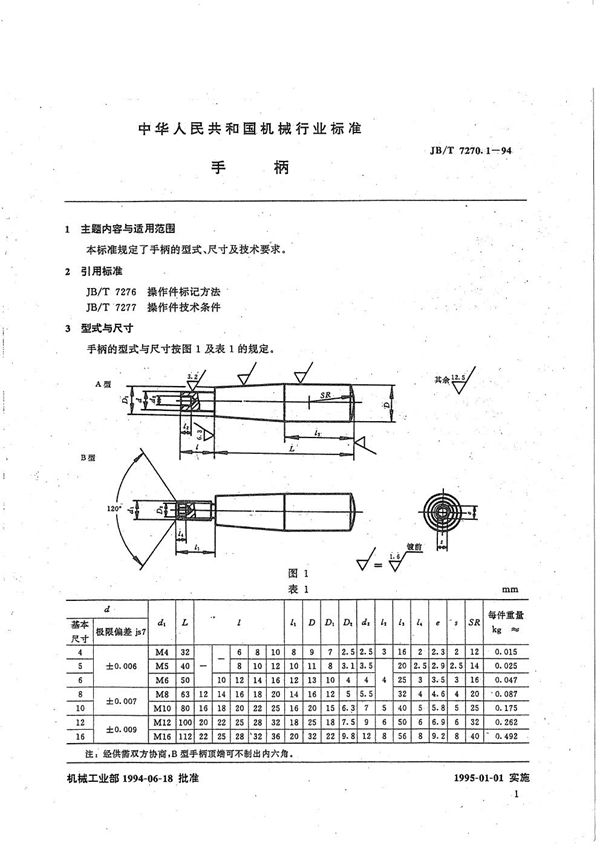 手柄 (JB/T 7270.1-1994）