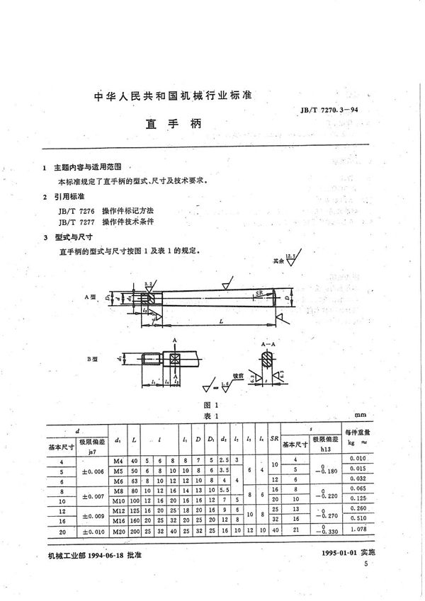 直手柄 (JB/T 7270.3-1994）