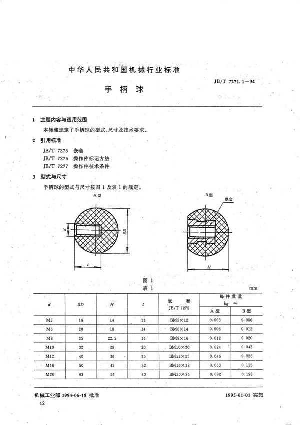 手柄球 (JB/T 7271.1-1994）