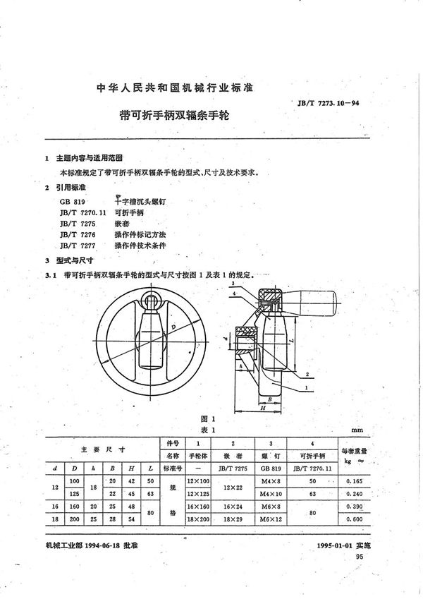 带可折手柄双幅条手轮 (JB/T 7273.10-1994）