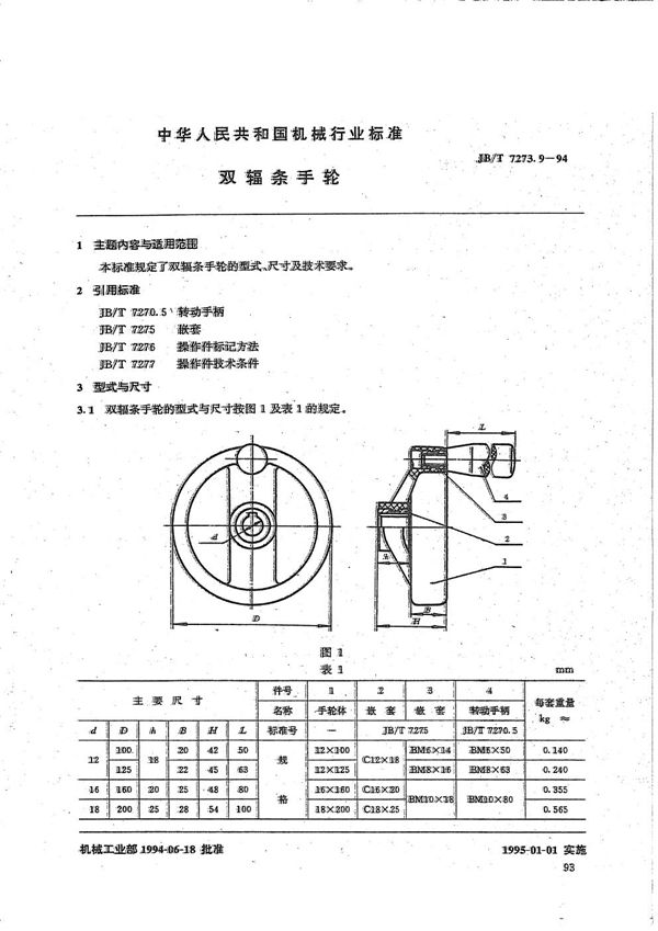 双幅条手轮 (JB/T 7273.9-1994）