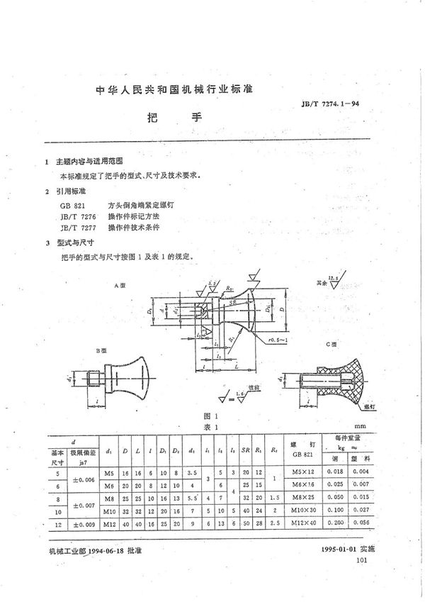 把手 (JB/T 7274.1-1994）