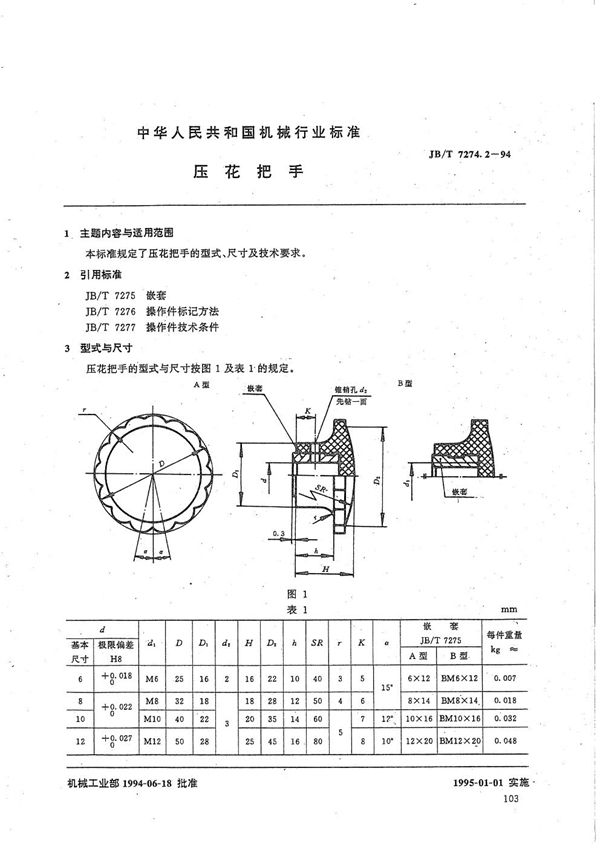 压花把手 (JB/T 7274.2-1994）