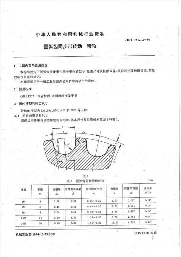 圆弧齿同步带传动  带轮 (JB/T 7512.2-1994）