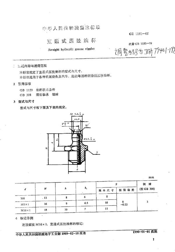 直通式压注油杯 (JB/T 7940.1-1995）