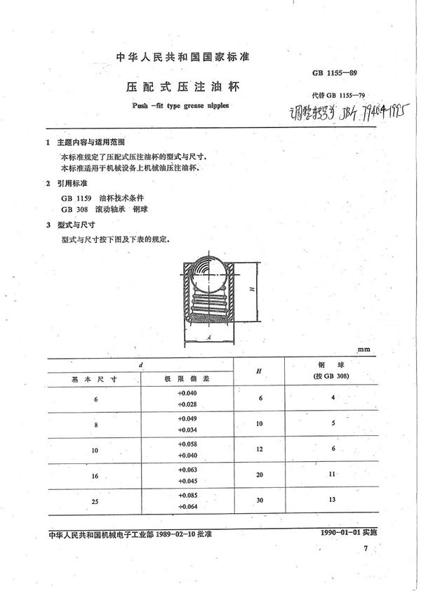 压配式压注油杯 (JB/T 7940.4-1995）