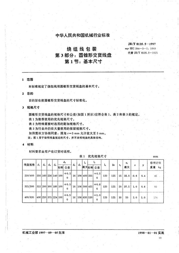 绕组线包装 (JB/T 8135.5-1997）