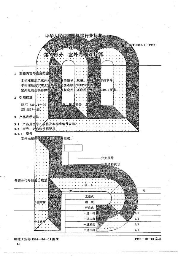 光缆连接器 第2部分 室外光缆连接器 (JB/T 8310.2-1996）