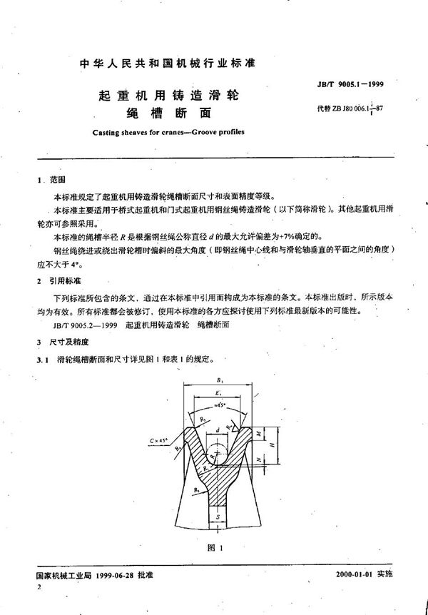 起重机用铸造滑轮 绳槽断面 (JB/T 9005.1-1999）