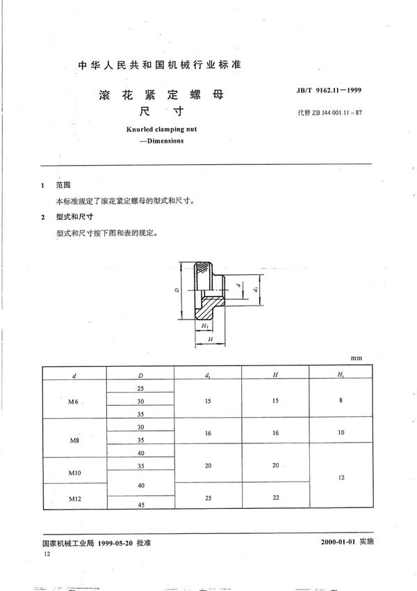 滚花紧定螺母 尺寸 (JB/T 9162.11-1999）