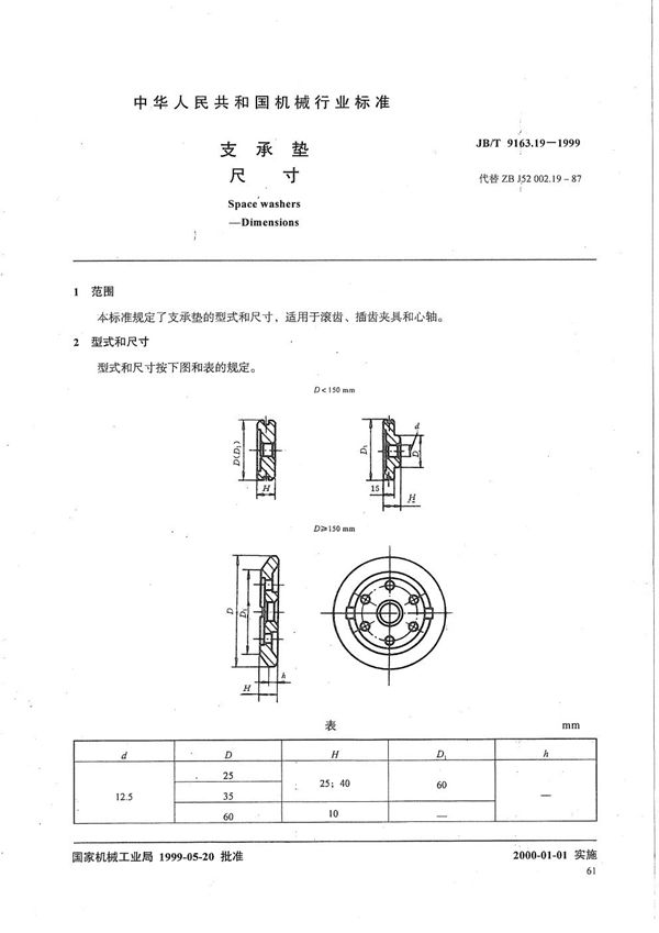 支承垫 尺寸 (JB/T 9163.19-1999）