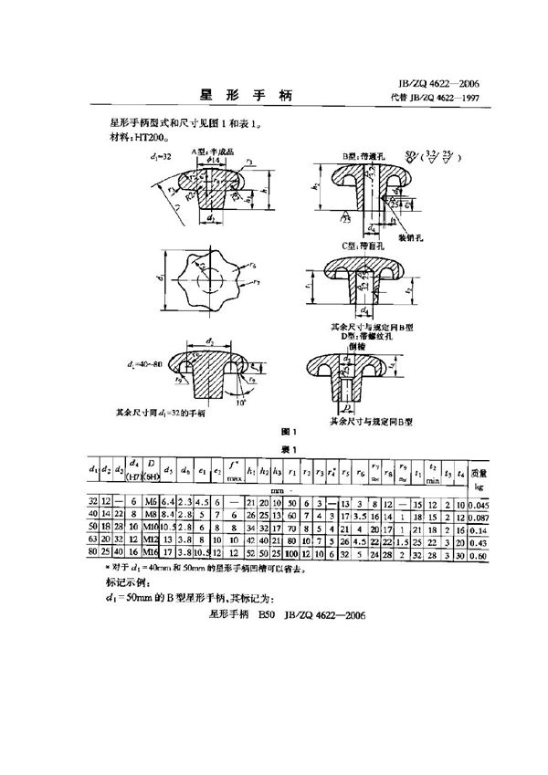 星形手柄 (JB/ZQ 1622-2006)