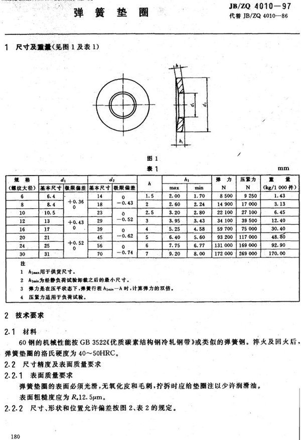 弹簧垫圈 (JB/ZQ 4010-1997)