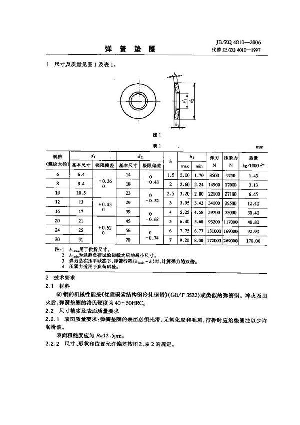 弹簧垫圈 (JB/ZQ 4010-2006)