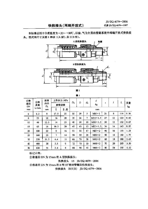 快换接头（两端开放式) (JB/ZQ 4079-2006)