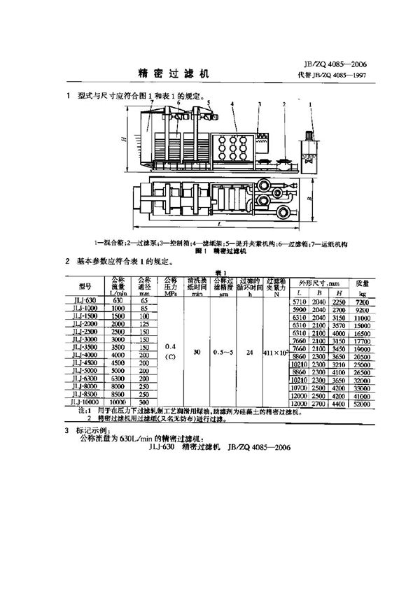 精密过滤机 (JB/ZQ 4085-2006)