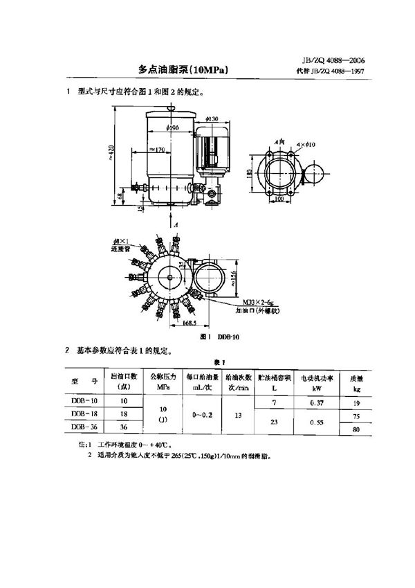 多点油脂泵（10MPa) (JB/ZQ 4088-2006)