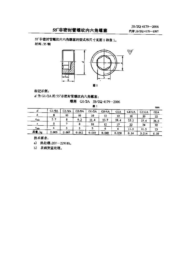 55°非密封管螺纹内六角螺塞 (JB/ZQ 4179-2006)