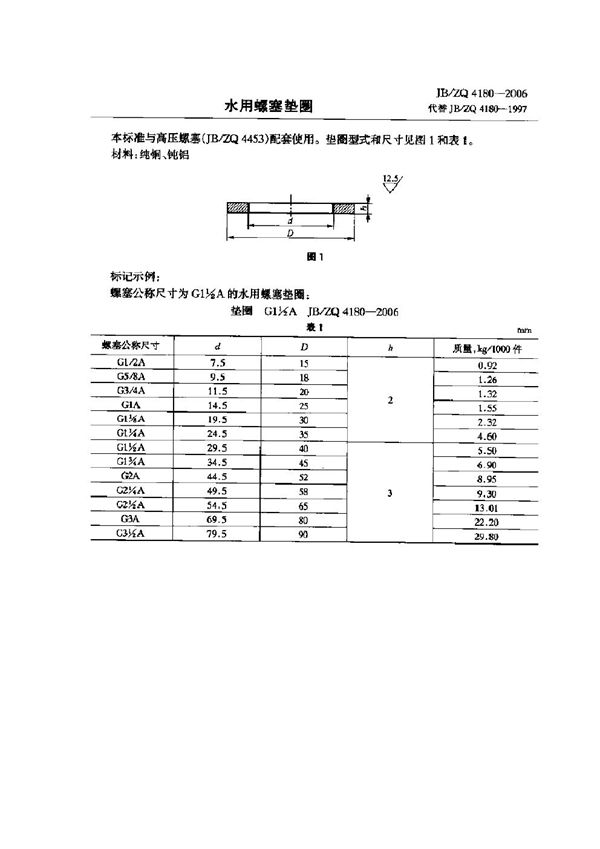 水用螺塞垫圈 (JB/ZQ 4180-2006)