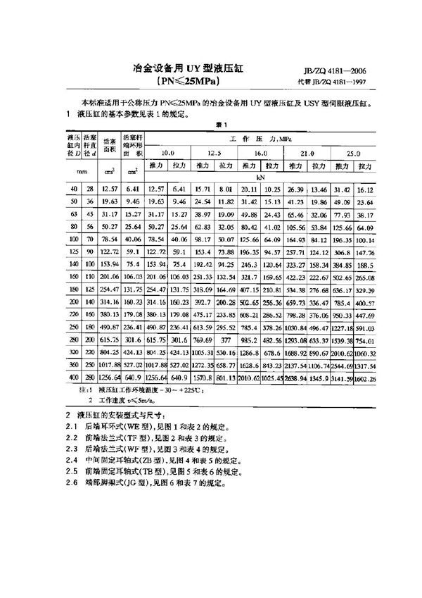 冶金设备用UY型液压缸(PN≤25MPa) (JB/ZQ 4181-2006)