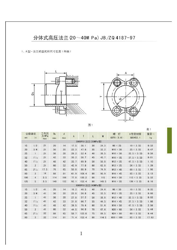 分体式高压法兰 (JB/ZQ 4187-1997)