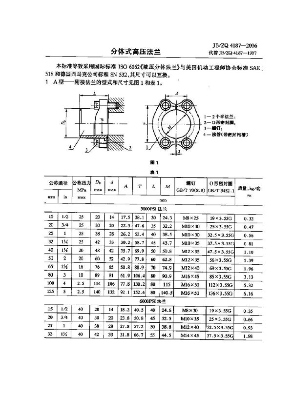 分体式高压法兰 (JB/ZQ 4187-2006)