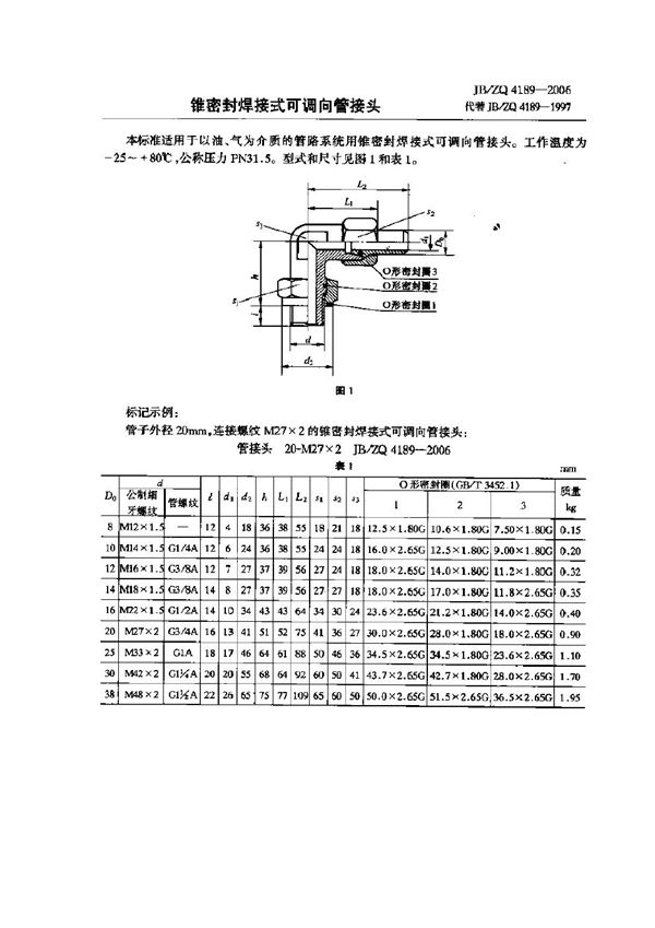 锥密封焊接式可调向管接头 (JB/ZQ 4189-2006)