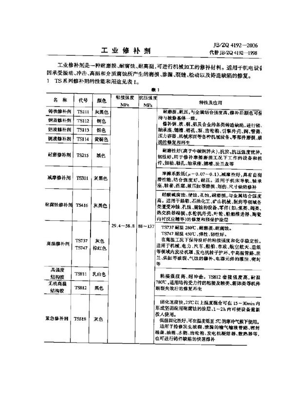 工业修补剂 (JB/ZQ 4192-2006)