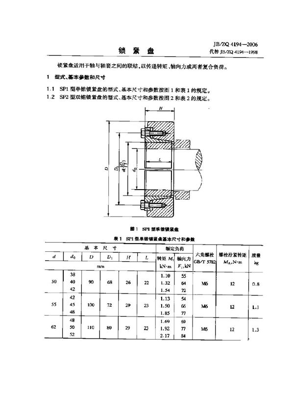 锁紧盘 (JB/ZQ 4194-2006)